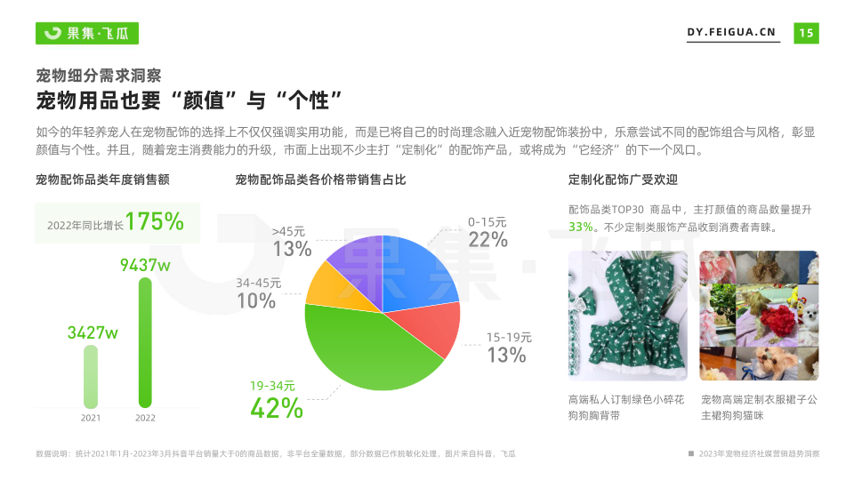 报告页面16