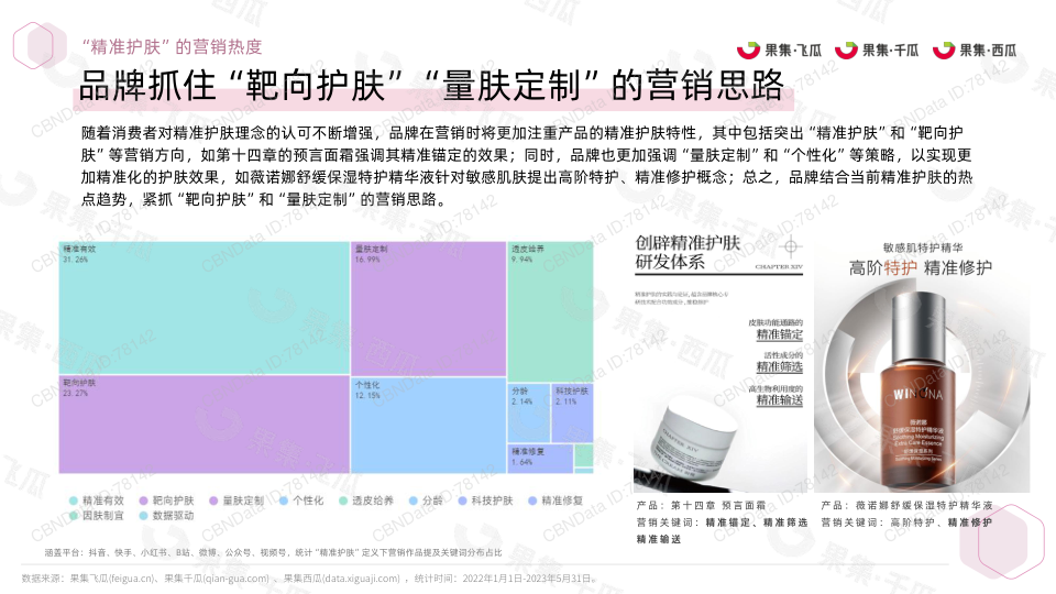 报告页面9