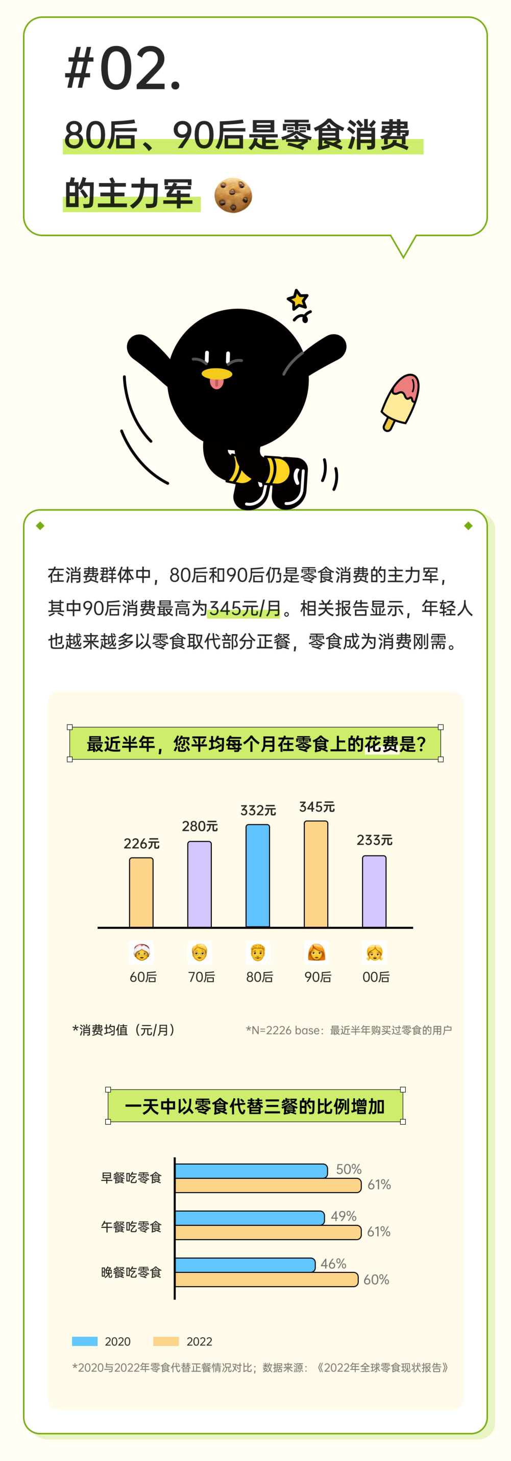 报告页面3