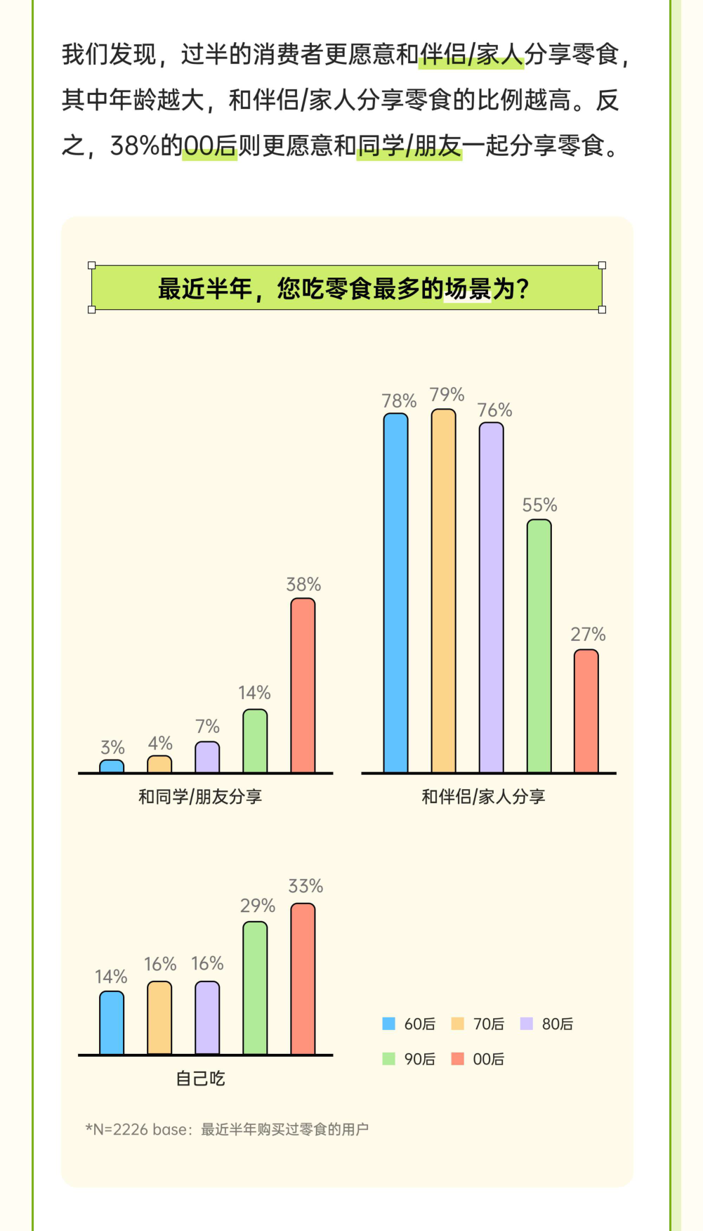 报告页面5