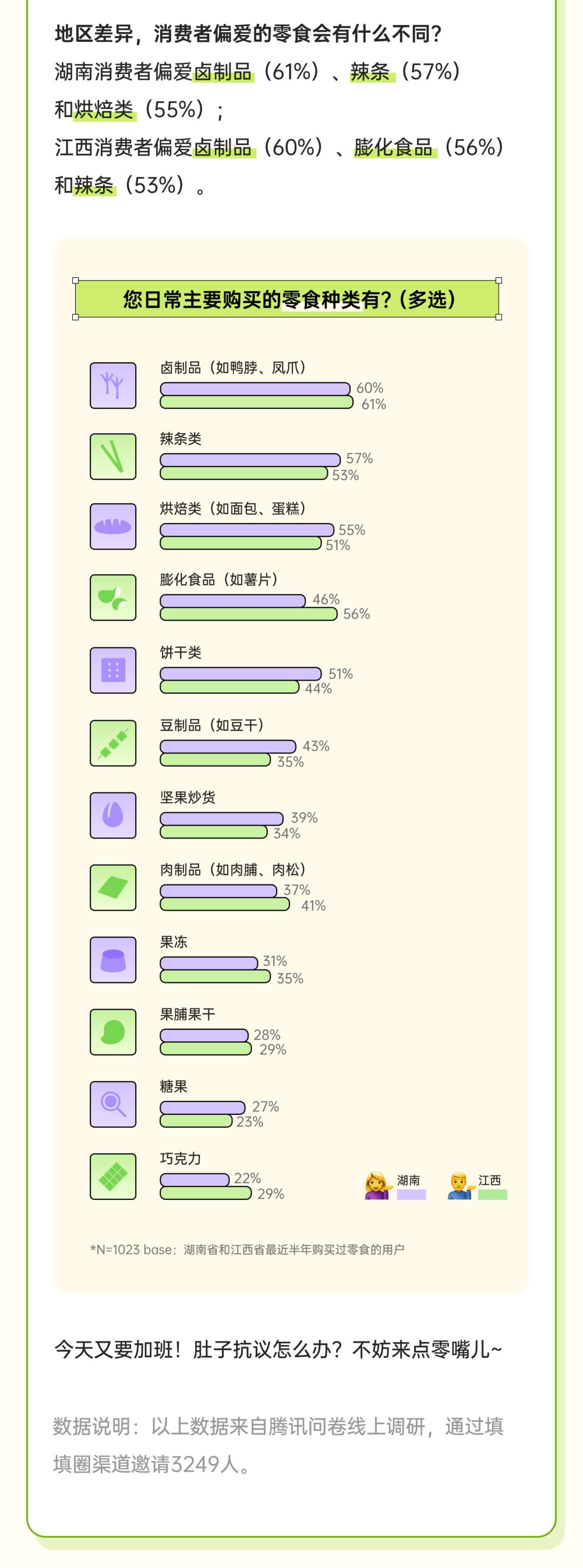 报告页面10