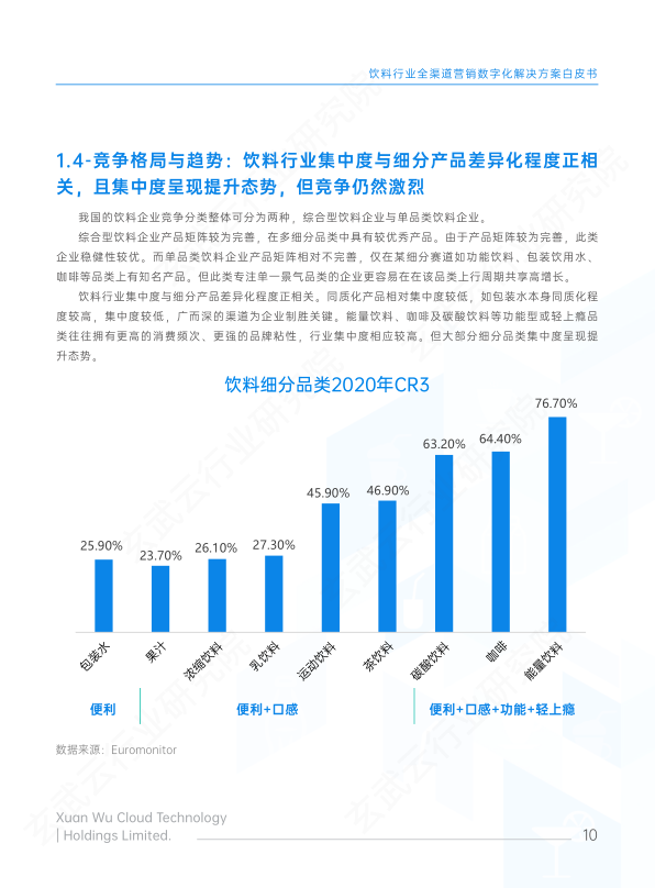 报告页面11