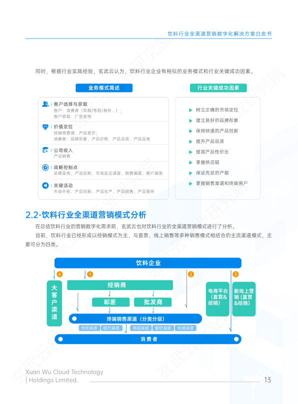 报告页面14