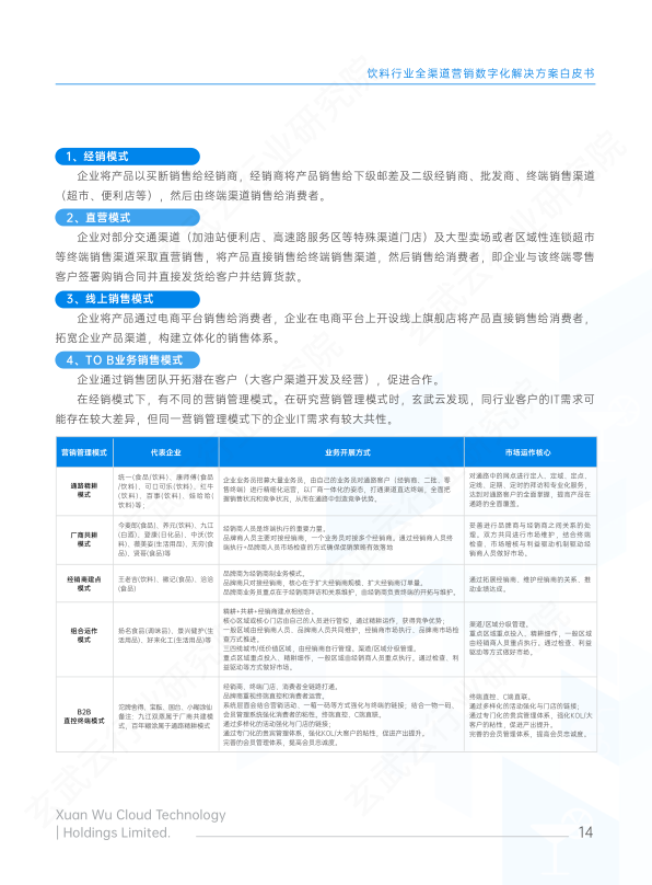 报告页面15