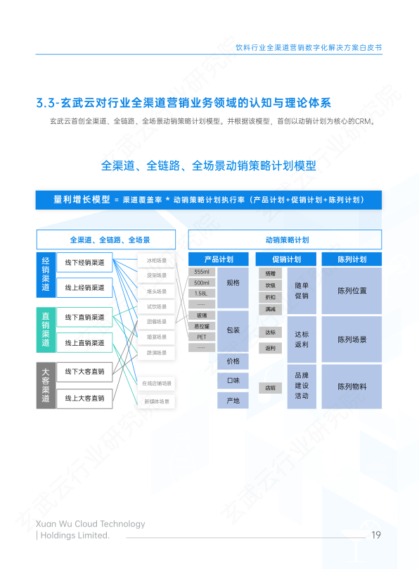 报告页面20