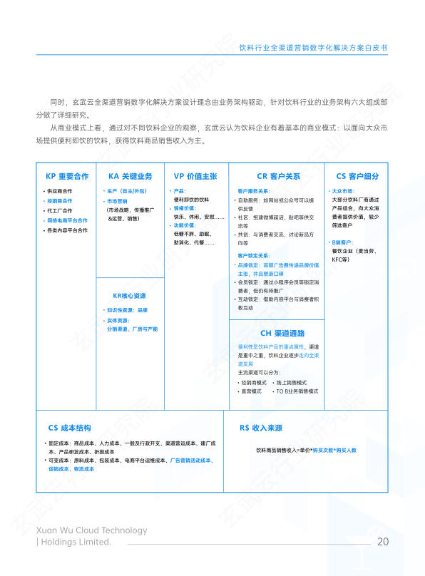 报告页面21