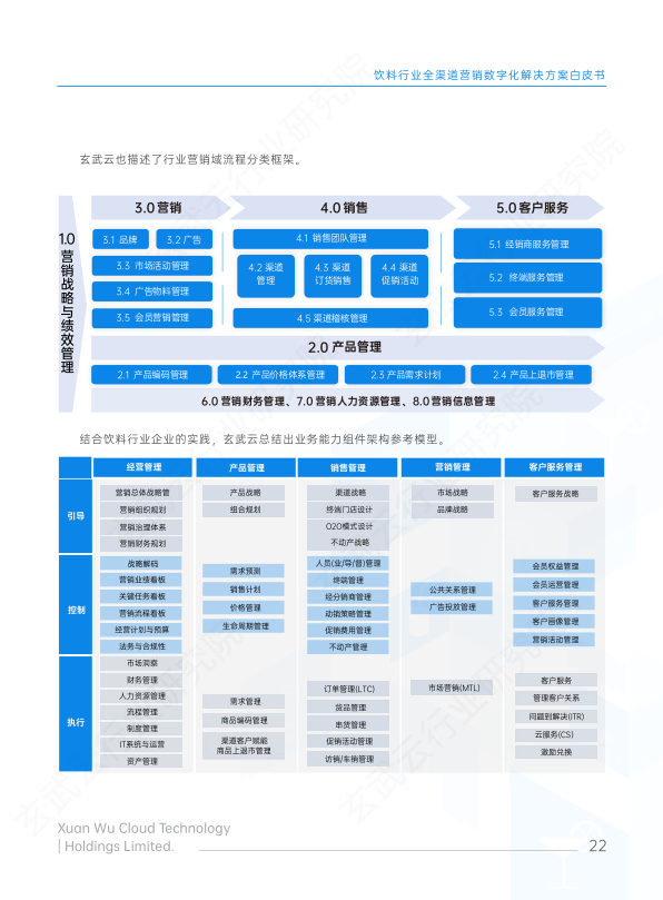 报告页面23