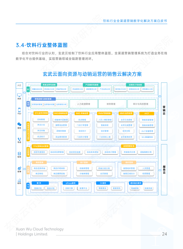 报告页面25