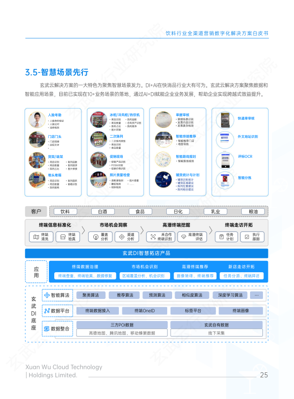 报告页面26