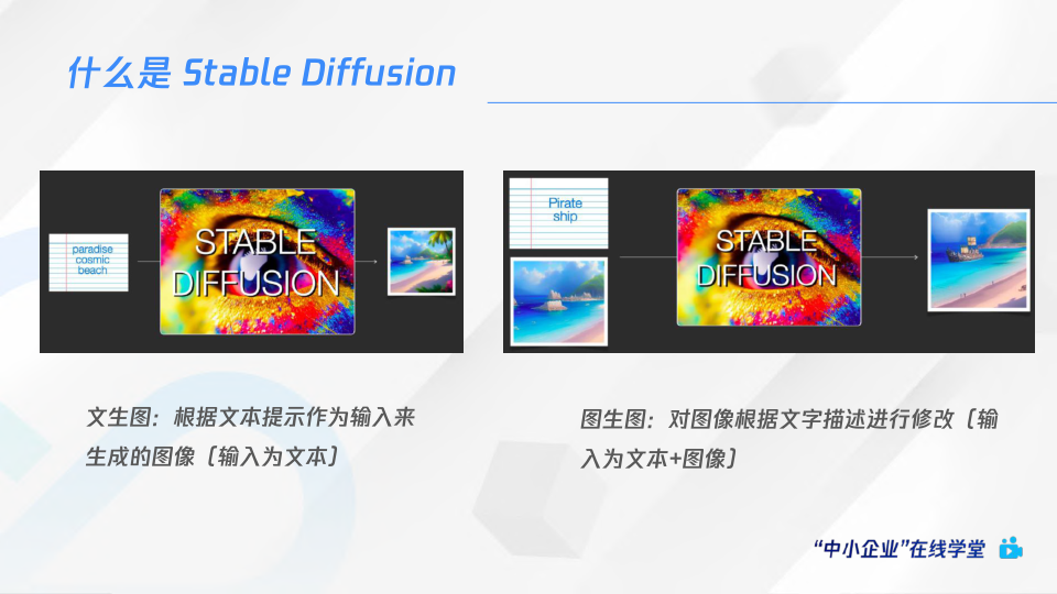 报告页面5