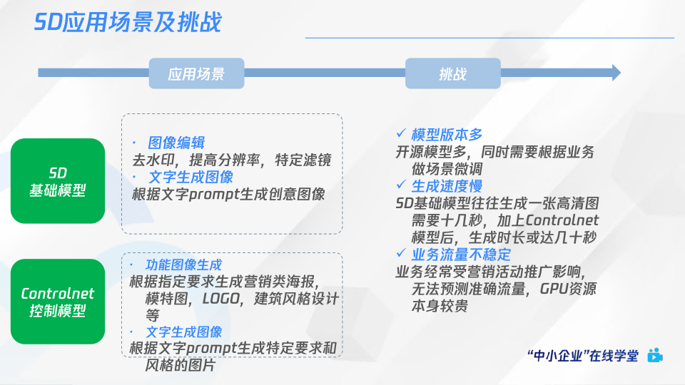 报告页面41