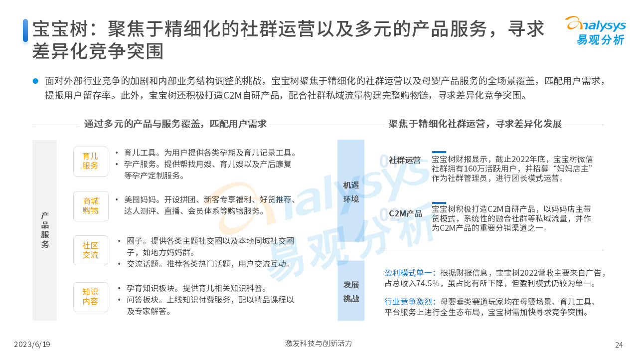 报告页面24