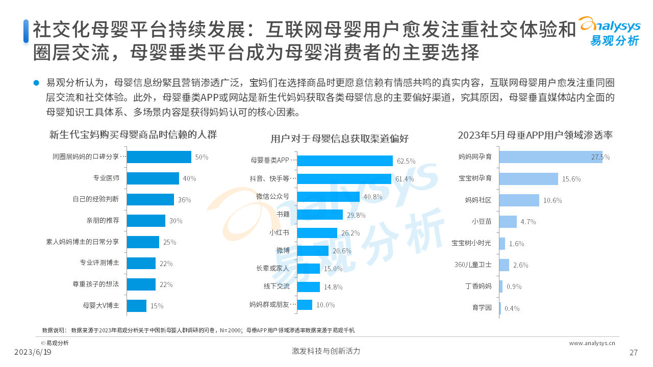 报告页面27