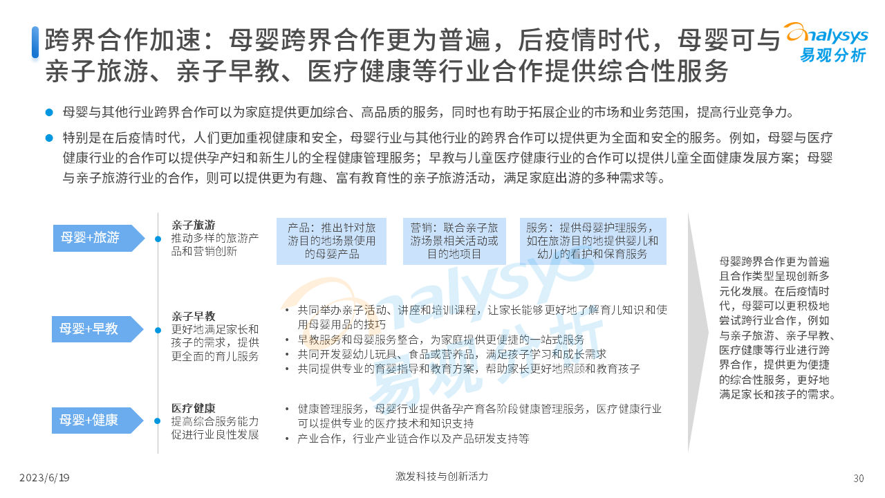 报告页面30