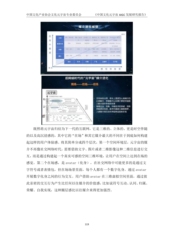 报告页面125