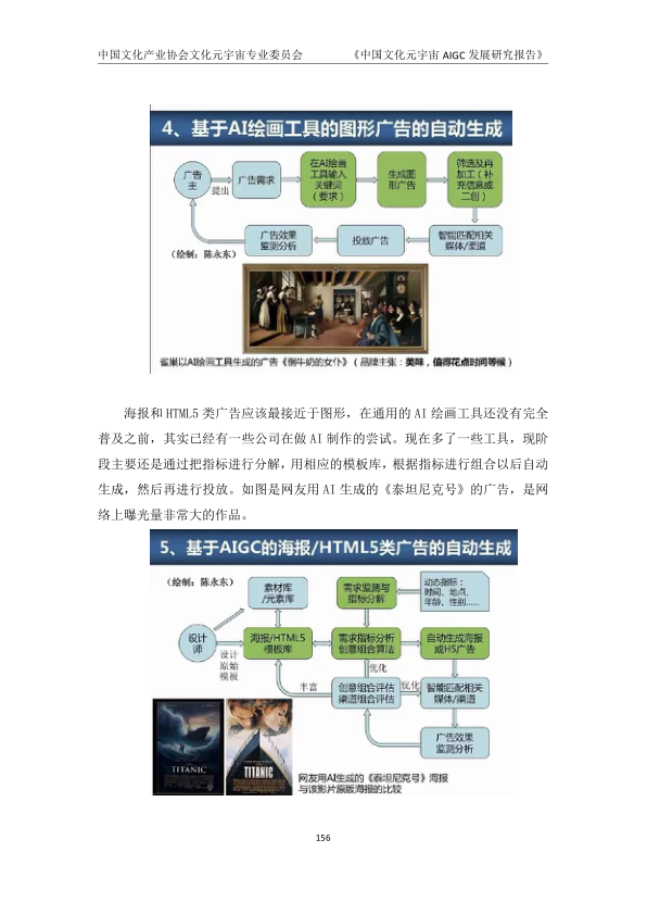 报告页面162