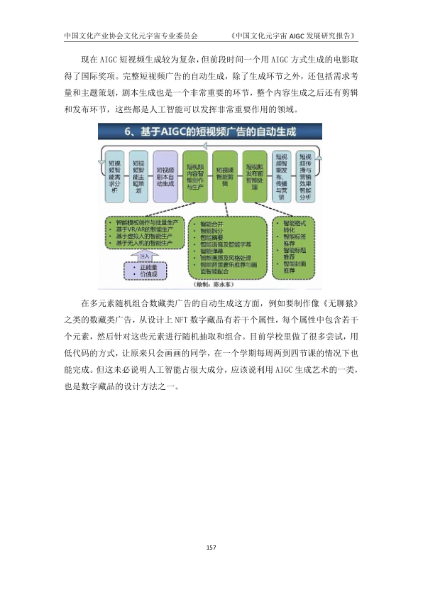 报告页面163