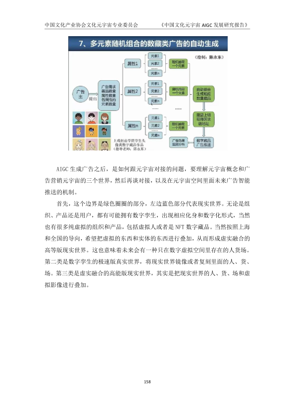 报告页面164