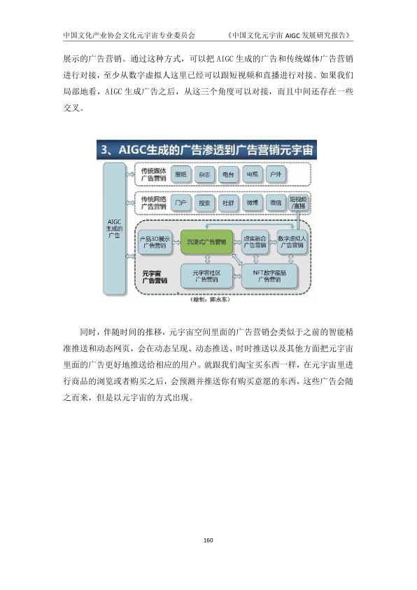 报告页面166