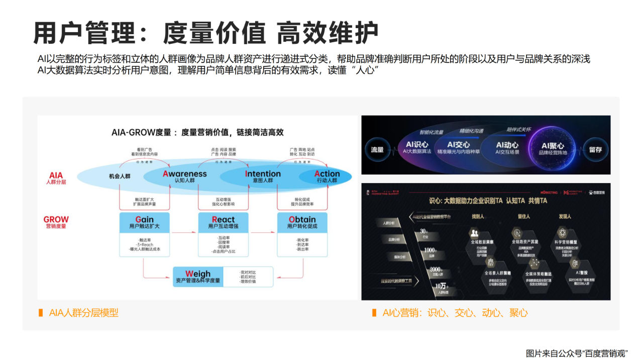 报告页面25