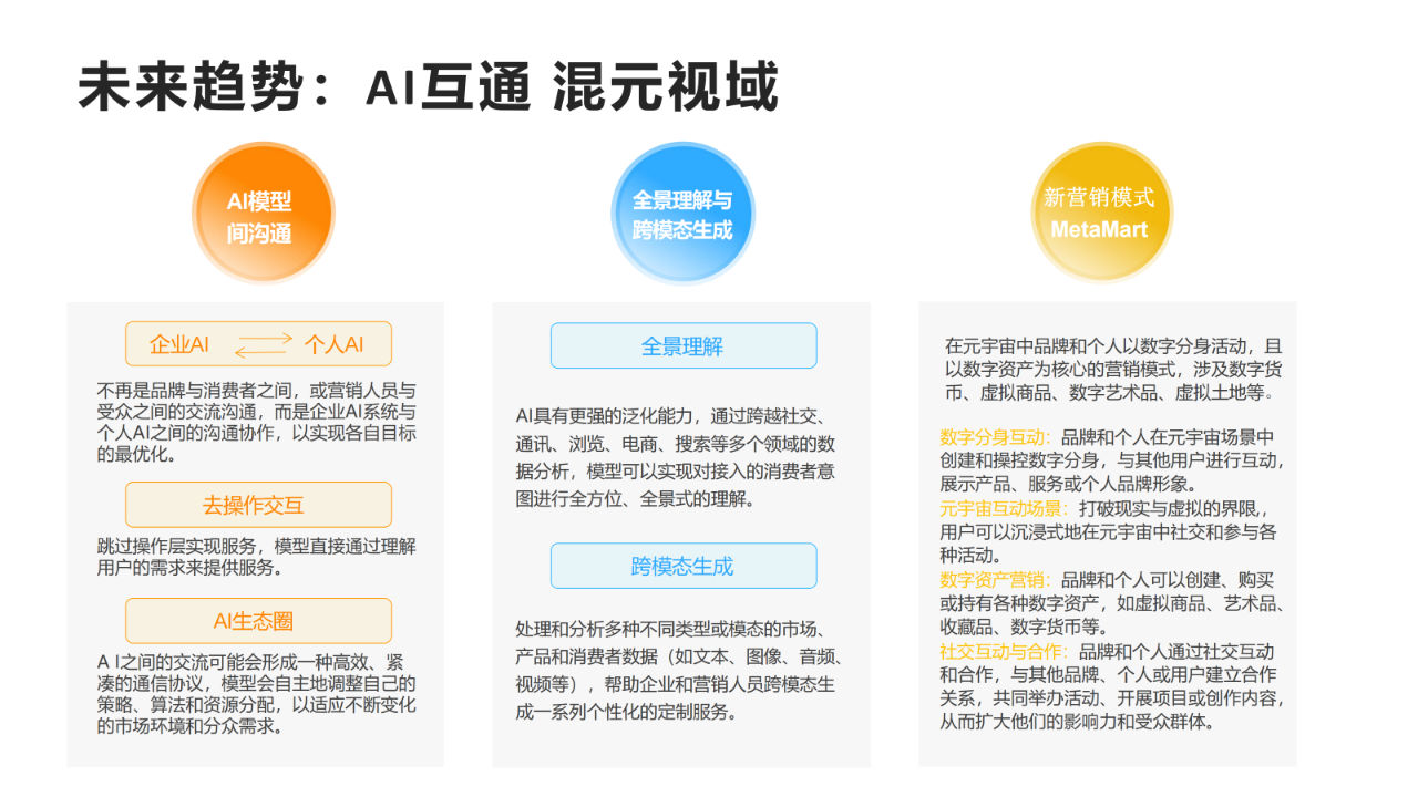 报告页面36