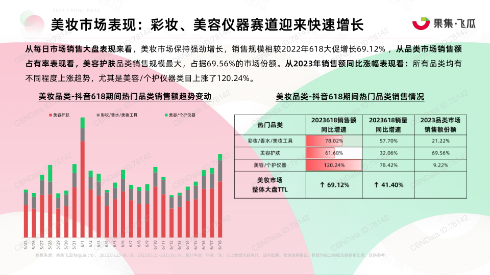 报告页面16