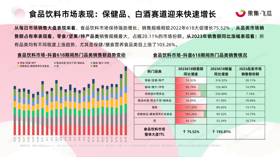 报告页面19