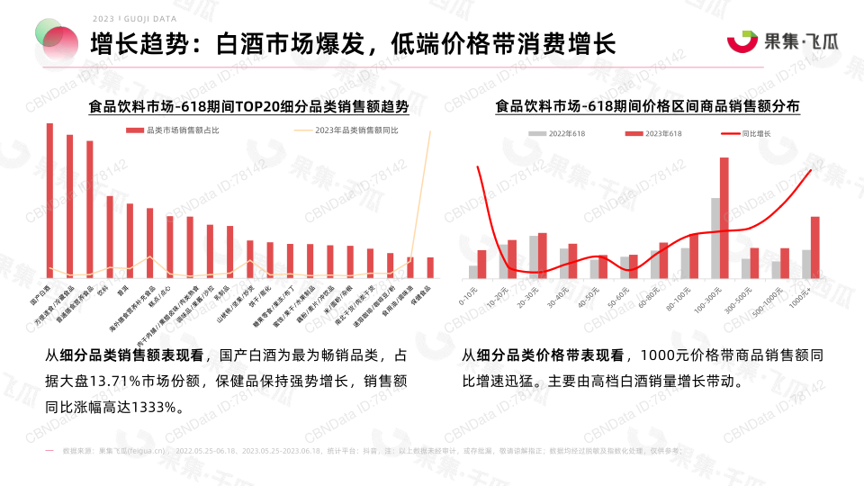 报告页面20