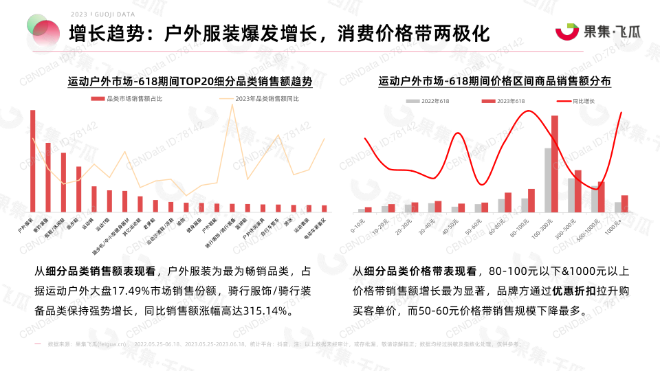 报告页面26