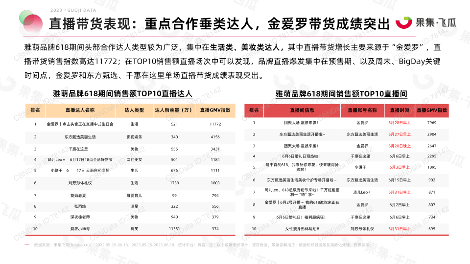 报告页面40