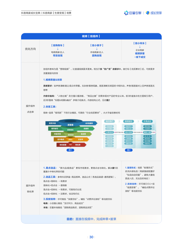 报告页面31