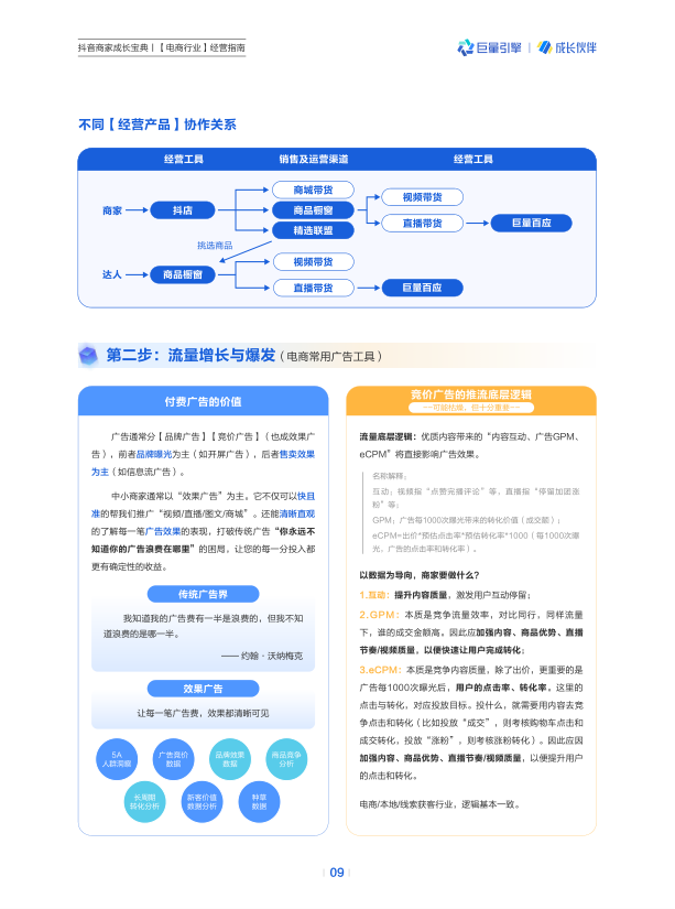 报告页面10