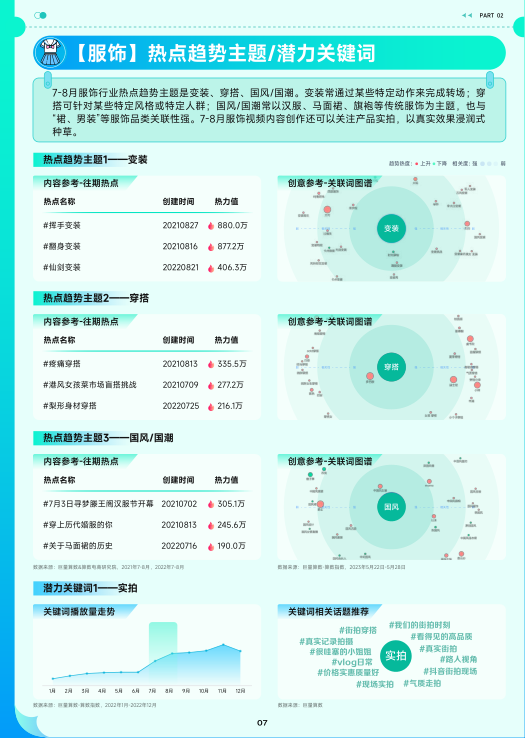 报告页面8