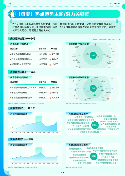 报告页面10