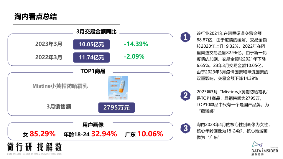 报告页面103