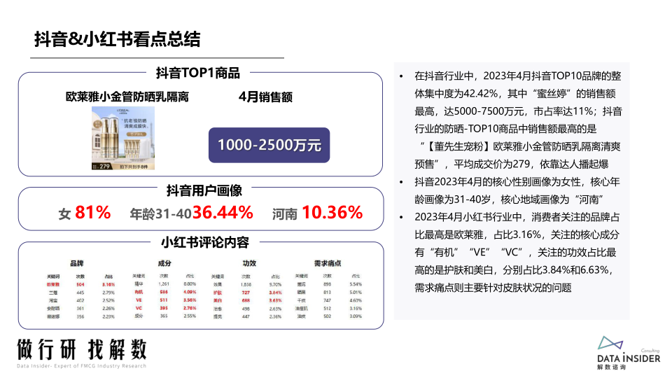 报告页面104