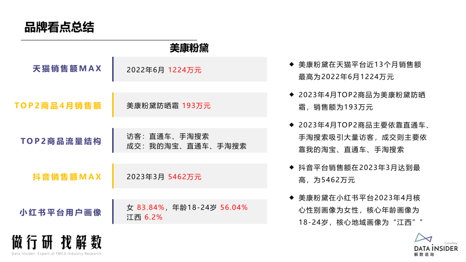 报告页面107