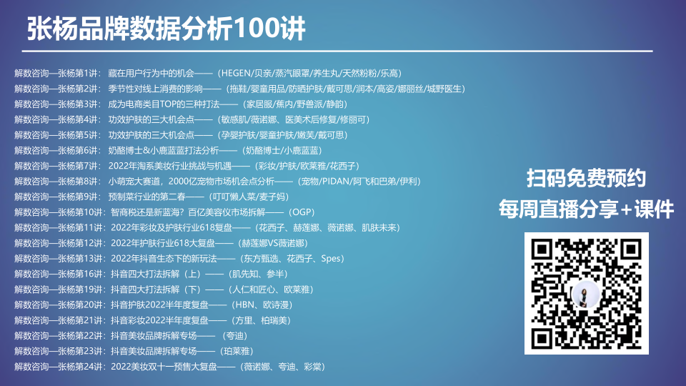 报告页面110