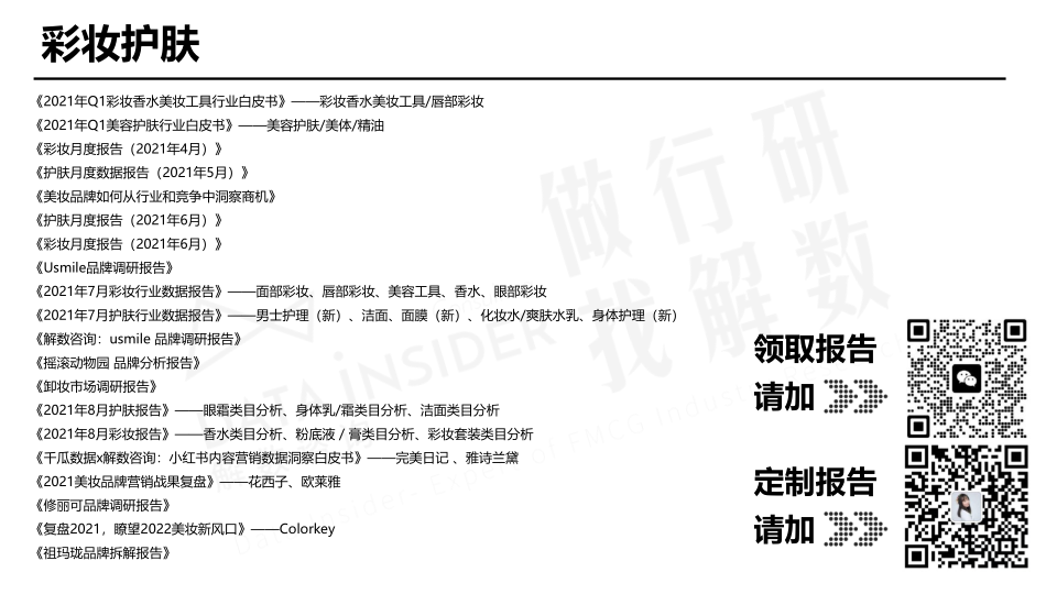 报告页面113