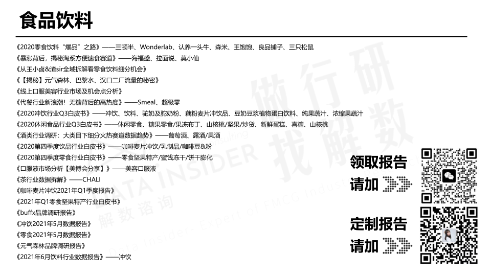 报告页面115