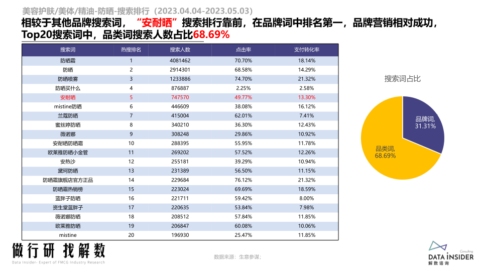 报告页面15