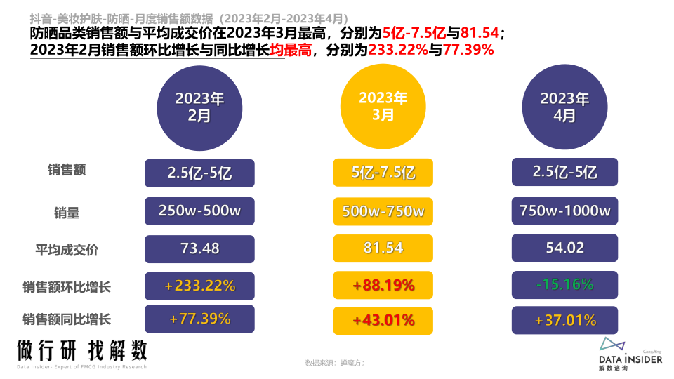 报告页面17