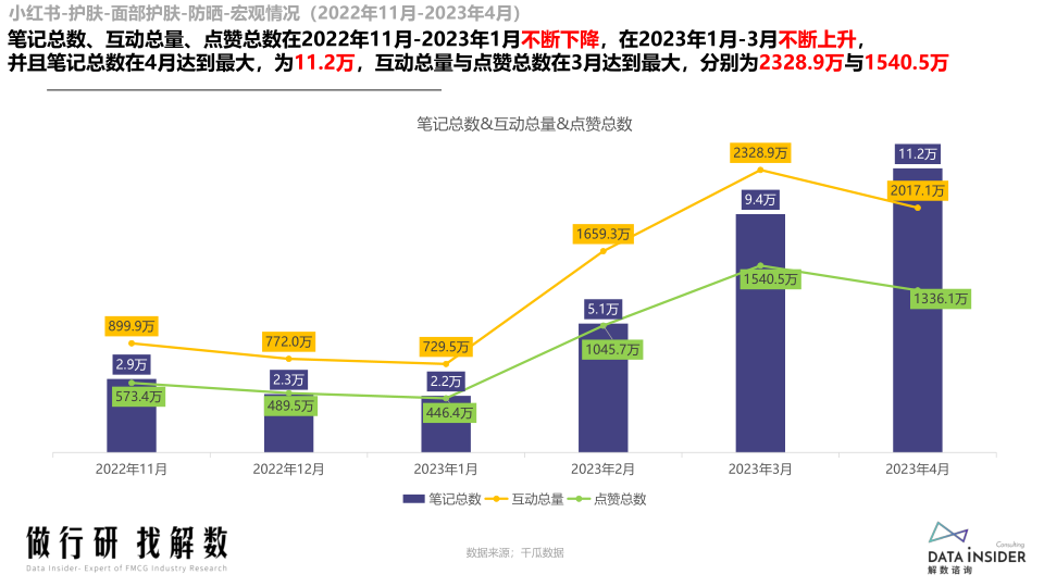 报告页面26