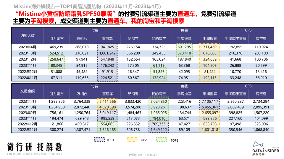 报告页面38