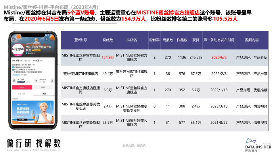 报告页面41