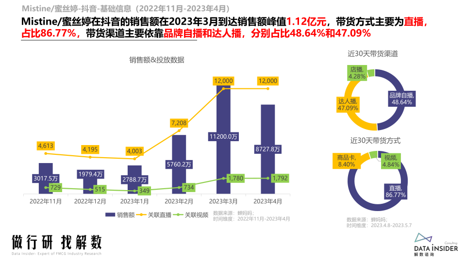 报告页面43