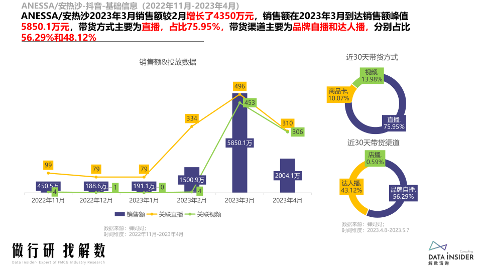 报告页面67