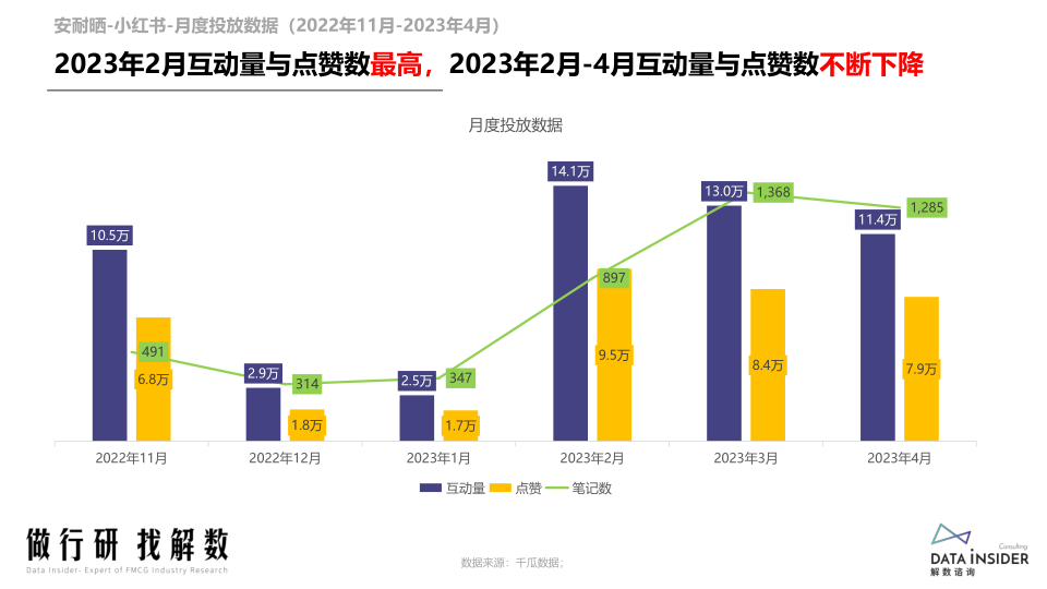 报告页面73