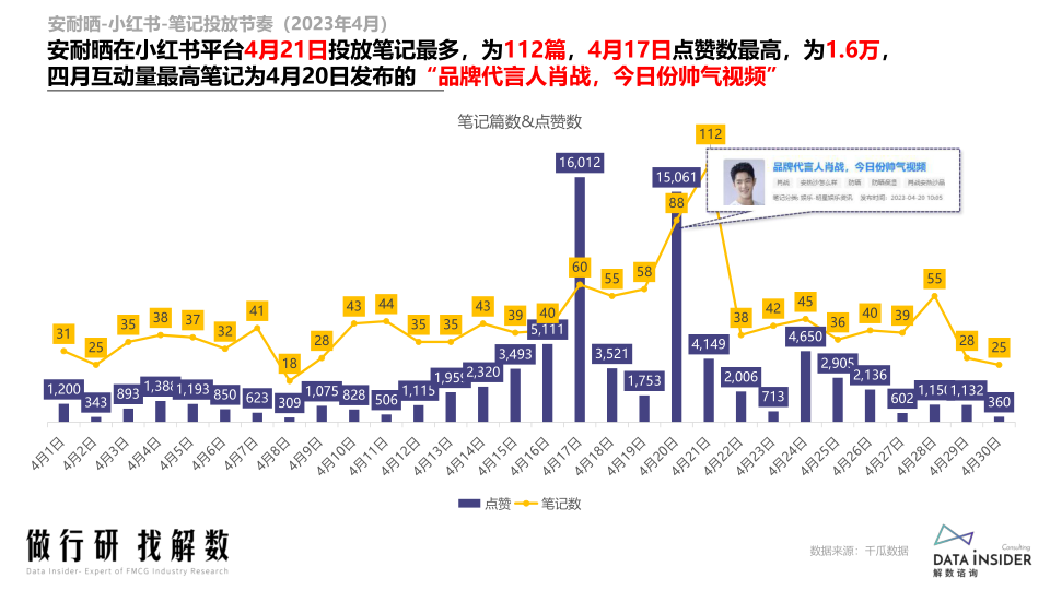 报告页面74