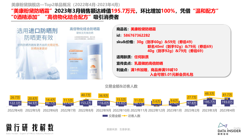 报告页面86